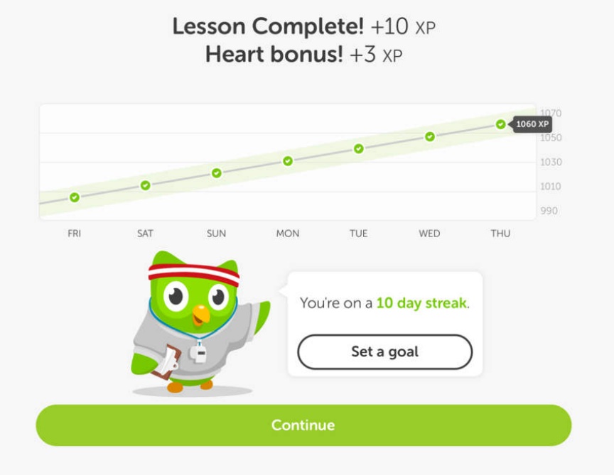 11 millions de personnes sur les leçons de langues de duolingo