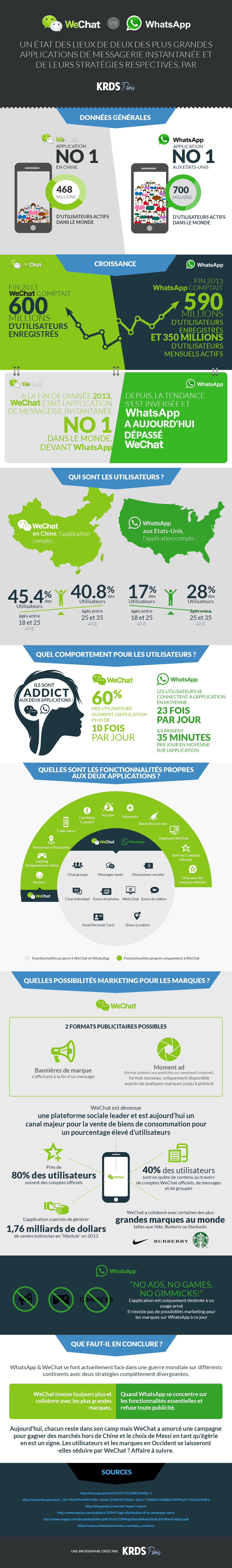 infographie_krds