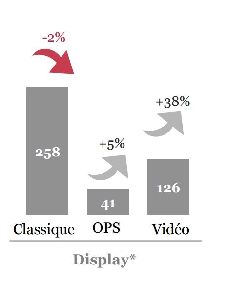 observatoire sri  pwc udecam epub premier semestre 2015 mix display