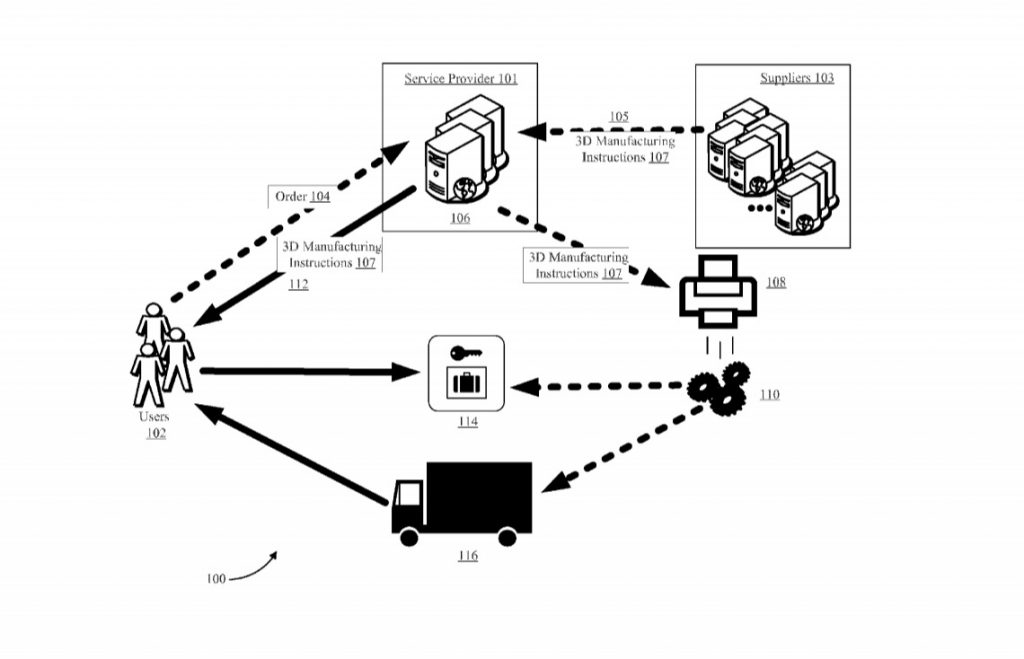 Amazon dépose un brevet pour impression 3D dans les camions de livraison