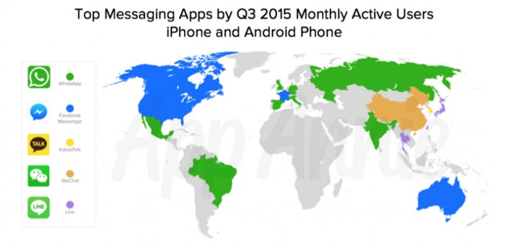 Etude AppAnnie top Apps de messagerie dans le monde au troisième trimestre 2015 par utilisateurs mensuels actifs
