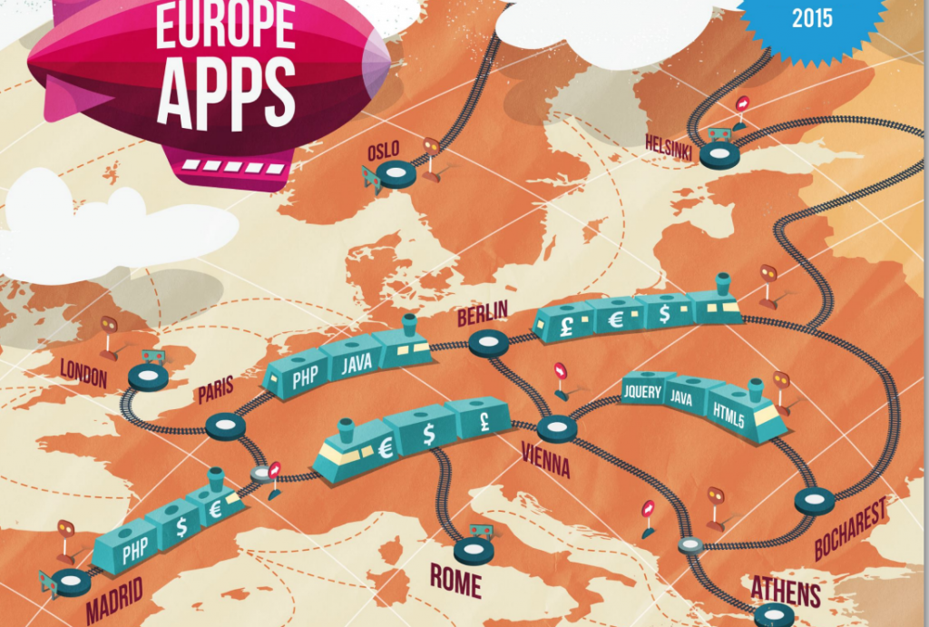 Etude insights sur  apps economy en europe en 2015